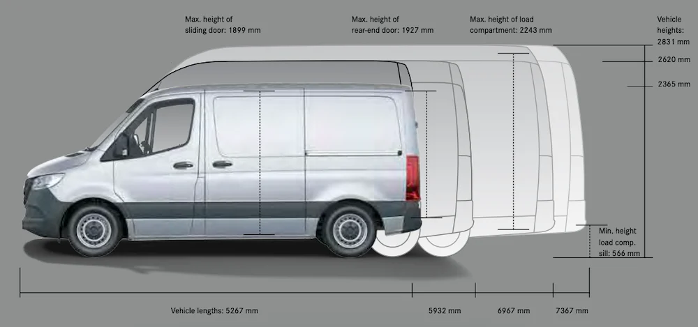 Diagram of Mercedes Sprinter van with dimensions