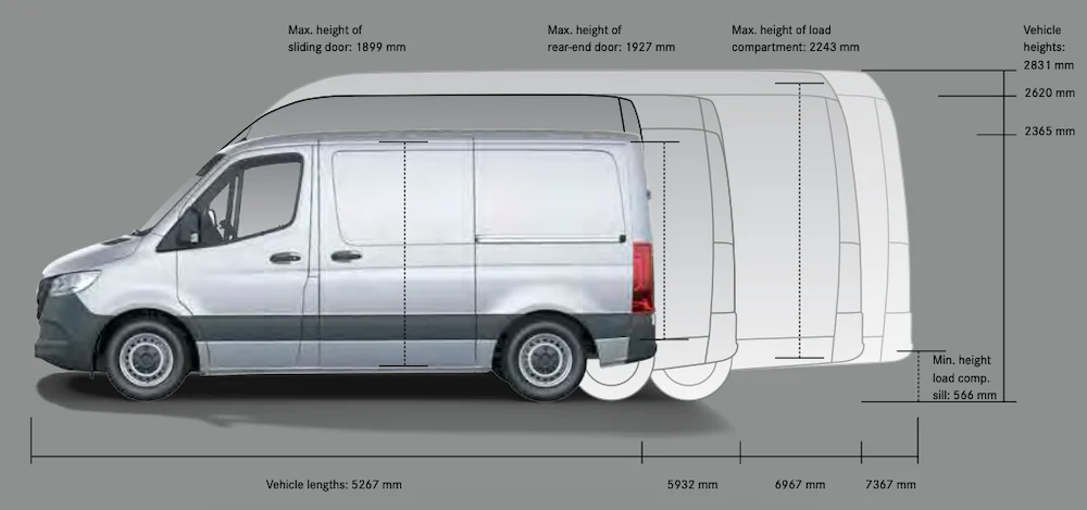 Best van to use for best sale camper conversion