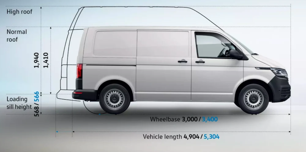 Diagram of Volkswagen Transporter van