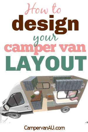 3D view of camper van floor plan with text: How to design your camper van layout.