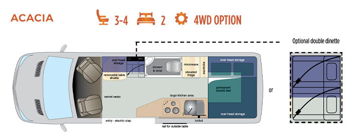 Layout plan of the Acacia 4WD camper van by Horizon motorhomes.