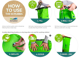 Diagram showing steps to use a Scrubba washing bag.