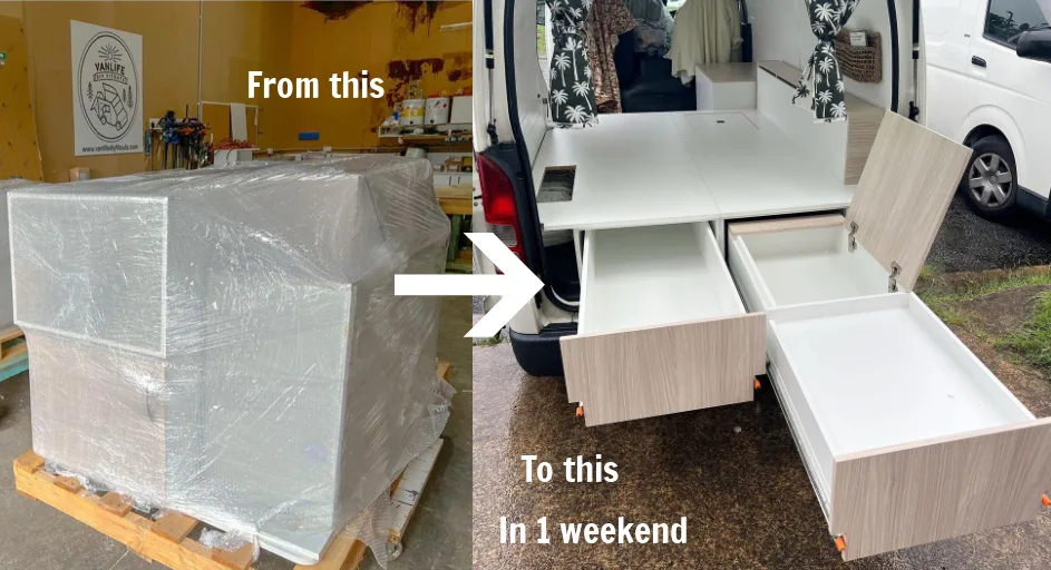 Collage showing a stack of parts on a pallet and then a picture of a completed campervan conversion installation.