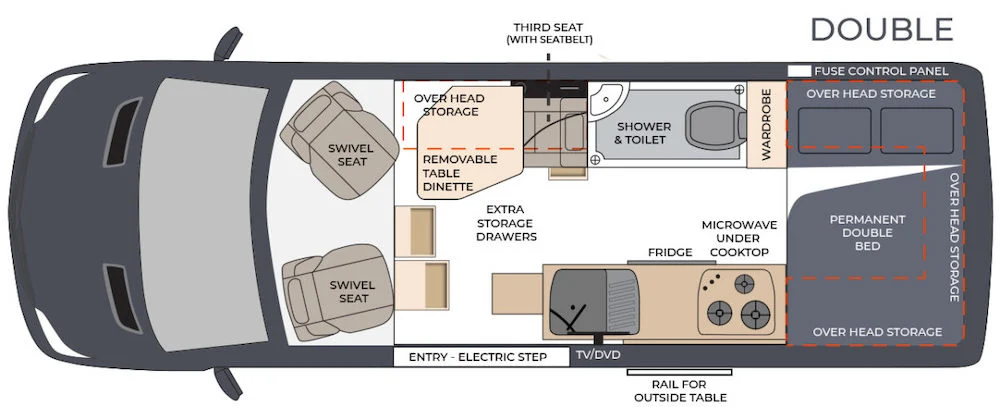 Floor plan of the Horizon Banksia campervan with a fixed bed across the back of the van. 