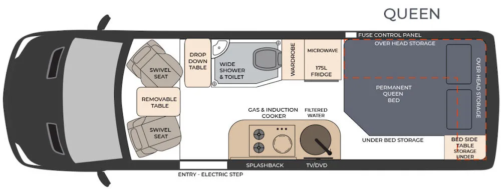 Floor plan of the Horizon Wattle camper van with a double bed in the rear corner of the van.