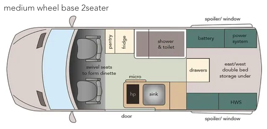 Jacana Roamer 2 seater camper van floor plan.
